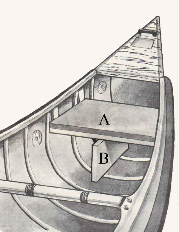 Sportspal Canoe Gunwale Seat Installation