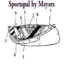 Sportspal Canoe parts menu
